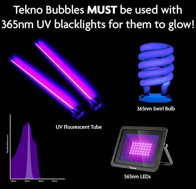 Atomic Bubbles: Tekno Bubbles - 2 Pack (1 Gold, 1 Blue) - 4oz Bottles, UV Blacklight Glow Bubbles, Glow Parties, Indoor & Outdoor, Kid Safe Non-Toxic