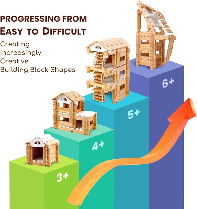 Jovi-mindly 96 PCS Wooden Blocks Wooden Toys with Storage Bag, Preschool Learning Toys Wood Blocks Building Toys for Kids Ages 4-8 Creative Construction Game,FSC Certified
