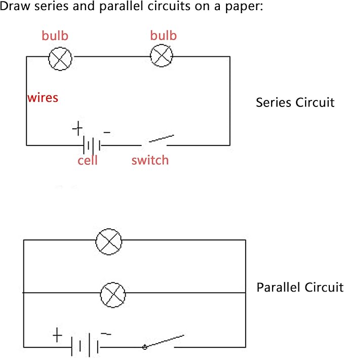 OSOYOO Kids Electricity Circuit Learning Kit for Science Study,Series Circuit Parallel Circuit, Physics Experiments Learning Tool for Kids Age 5+