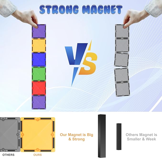 Desire Deluxe Magnetic Tiles Building Blocks Toy - STEM Educational Magnet Set for Kids, Creativity Preschool Learning Sensory Montessori Toddler Toys for Boys & Girls 3+ Years Old - 57PC