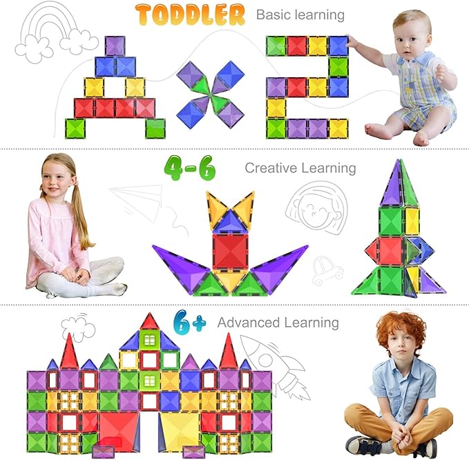 Desire Deluxe Magnetic Tiles Building Blocks Toy - STEM Educational Magnet Set for Kids, Creativity Preschool Learning Sensory Montessori Toddler Toys for Boys & Girls 3+ Years Old - 57PC